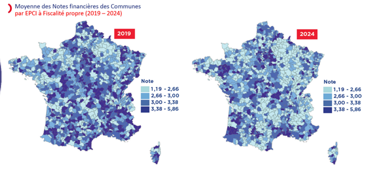 Moyenne notes financières pr EPCI