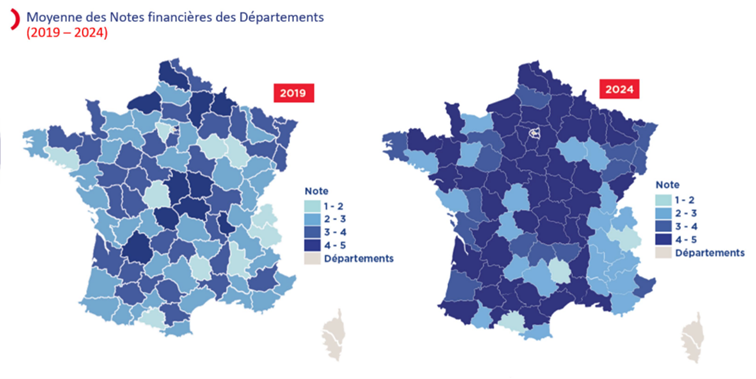 Moyenne notes financières pr département